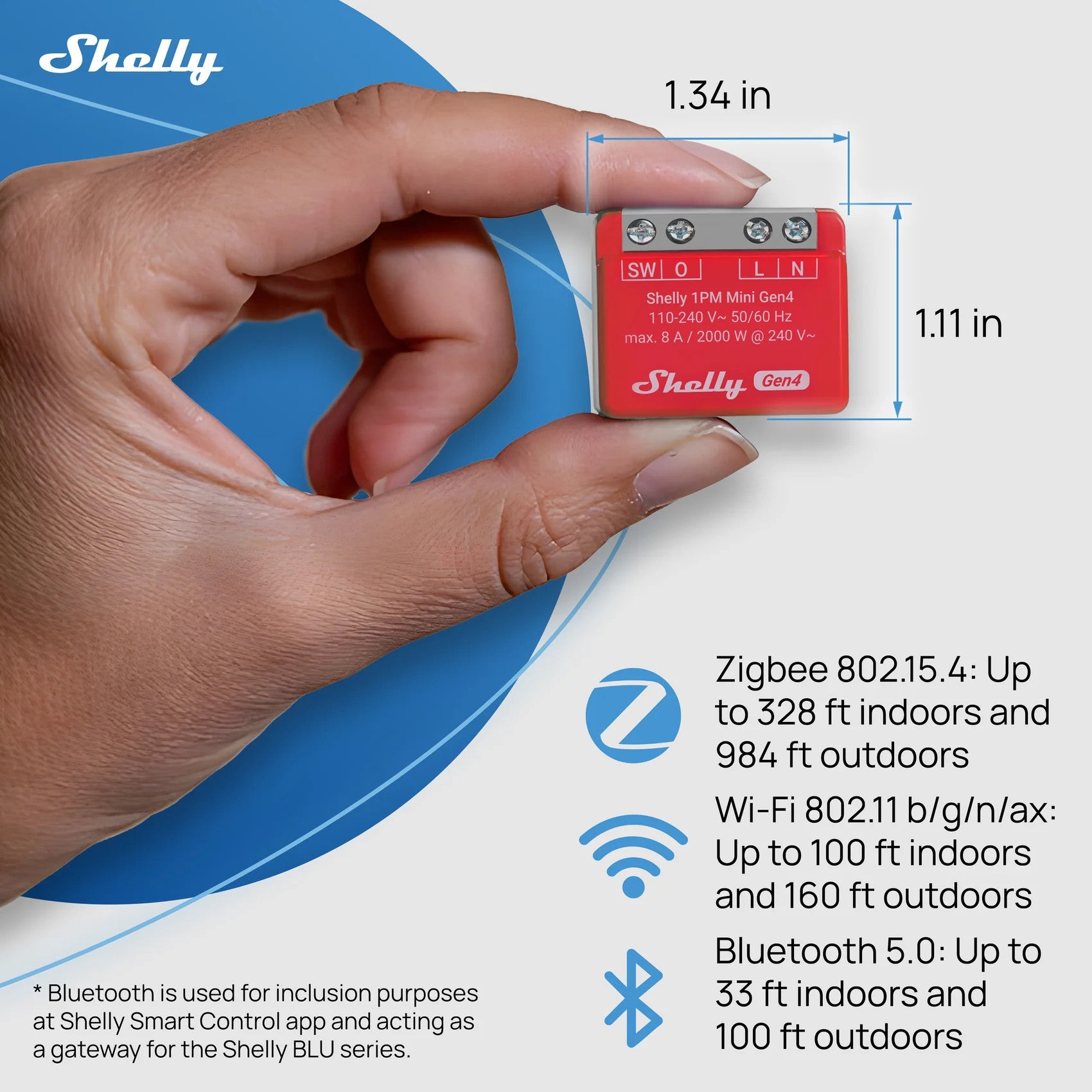 Shelly 1 PM Mini Gen4