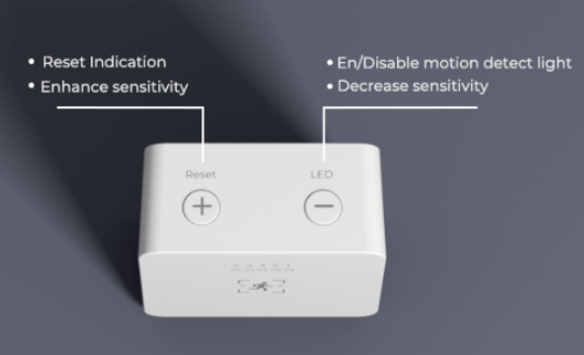 ThirdReality Motion Sensor R1