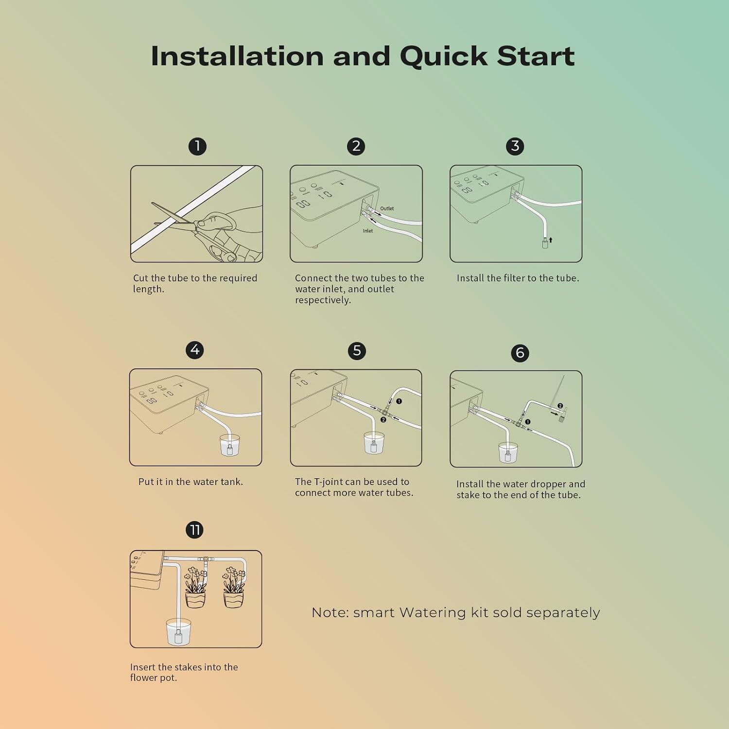 ThirdReality Smart Watering Kit