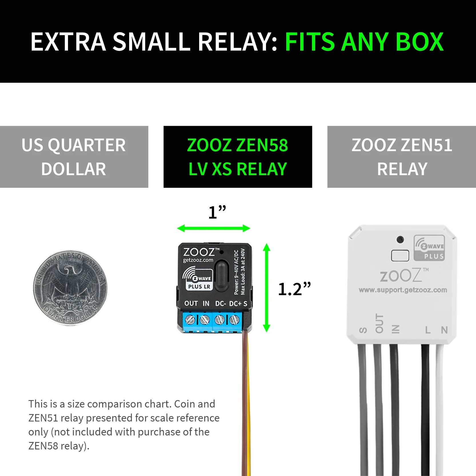 Zooz Low Voltage XS Relay