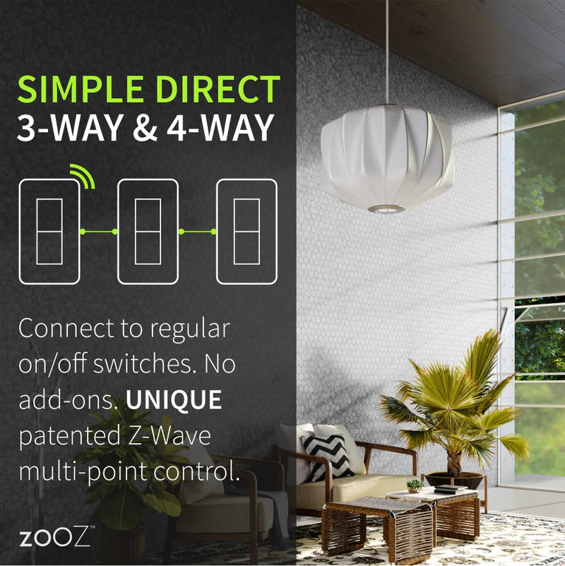 Zooz 800 Z-Wave On | Off Switch
