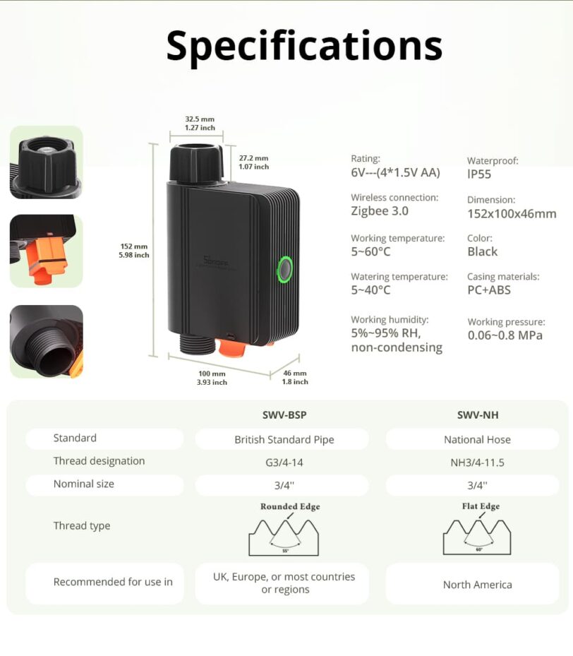 SONOFF Zigbee Smart Water Valve - Image 2